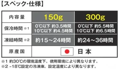 コーコス信岡 GI-46411 北極 -10℃ 保冷剤 150g（1個） サイズ／スペック