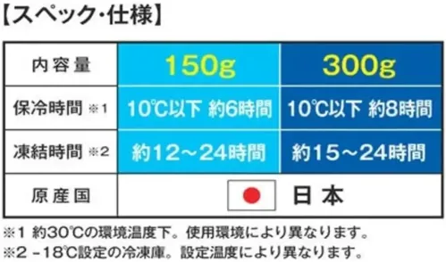 コーコス信岡 GI-47031 氷零 0℃ 保冷剤 300g（1個） サイズ／スペック