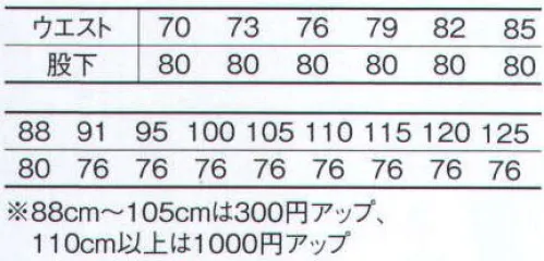 コーコス信岡 J-1463-125 製品制電ワンタックスラックス（125cmサイズ） 「JOY STATION」傷みにくく、心地よい優秀素材はJIS規格対応の帯電防止素材使用。丈夫で柔らかなタッチの素材は、静電気トラブルも万全。危険な作業場からオフィスまであらゆる職場で着用可能。耐久性と肌触りのよさを備えたソフトツイル使用、制電対策も万全。「JIS T8118規格適合」厳しい基準を持つ【JIST8118】をクリア。不快なパチパチやまとわりつきを解消しました。またチリ・ホコリの不着や可燃性物質などへの引火・爆発を防ぎます。※この商品は股下フリータイプ（品番J-1463-H）も作っております。※125サイズは「J1463」に掲載しております。 サイズ／スペック