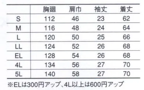 コーコス信岡 K-1200 半袖ブルゾン 「KISTER」通気性抜群な大型ベンチレーションで涼しさキープ。心地よい裏綿素材は、汗の吸水力抜群。裏綿素材と背中のワイドメッシュが涼しさキープ。夏も現場で働くハードワーカー向け。ウエア内の熱気を逃す背中メッシュを採用。サラッとした肌触りと吸汗性を備えた裏綿素材は帯電防止にも効果的。 サイズ／スペック