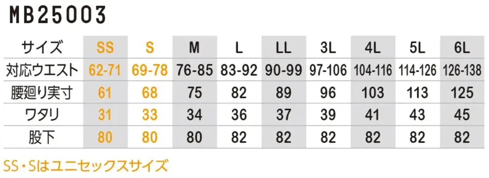 コーコス信岡 MB25003 エコ・ストレッチ スラックス サイズ・スペック
