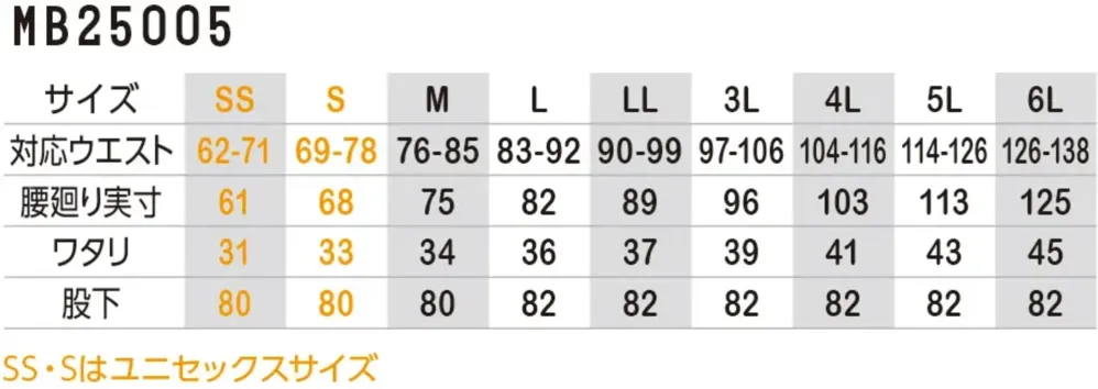 コーコス信岡 MB25005 エコ・ストレッチ カーゴパンツ サイズ・スペック