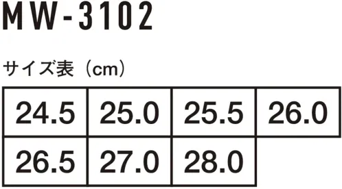 コーコス信岡 MW-3102 フライワーク セーフティースニーカー1.5 サイズ／スペック