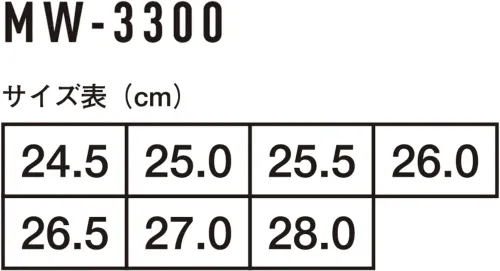 コーコス信岡 MW-3300 プロスニーカー&reg; サイズ／スペック