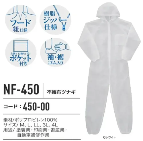 コーコス信岡 NF-450 不織布ツナギ サイズ／スペック