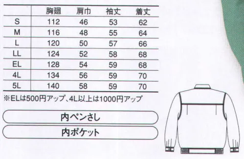 コーコス信岡 P-4480 防汚・製品制電ブルゾン 「PIROGA21」汗や油、ほこりなど汚れにまみれるハードワーカーが待ち望んだ防汚加工ウエア。汚れにくさ、汚れの落ちやすさを兼ね備えた先進素材「デュアルクリーン」採用。汚れがつきにく、汚れが落ちやすい。二つの防汚性を発揮する素材は、着用時には水や油をはじき、洗濯時は水流に馴染んで汚れを洗い流します。汚れが気になる職場にも安心。ワーカー待望の防汚加工ウエア。 サイズ／スペック