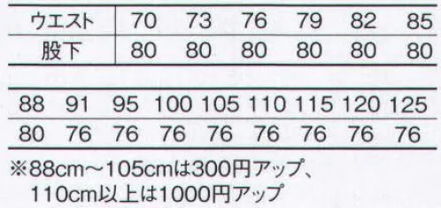 コーコス信岡 P-4485-125 防汚・製品制電ワンタックフィッシング（125cm） 「PIROGA21」汗や油、ほこりなど汚れにまみれるハードワーカーが待ち望んだ防汚加工ウエア。汚れにくさ、汚れの落ちやすさを兼ね備えた先進素材「デュアルクリーン」採用。汚れがつきにく、汚れが落ちやすい。二つの防汚性を発揮する素材は、着用時には水や油をはじき、洗濯時は水流に馴染んで汚れを洗い流します。汚れが気になる職場にも安心。ワーカー待望の防汚加工ウエア。※他サイズは「P-4485」に掲載しております。 サイズ／スペック