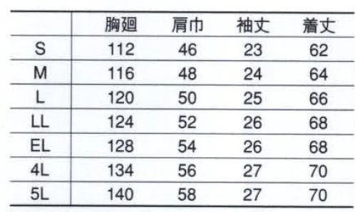 コーコス信岡 P-5580 半袖ブルゾン 「PIROGA21」すぐれた防汚性を発揮。きれいが続く清潔ユニフォーム。 サイズ／スペック