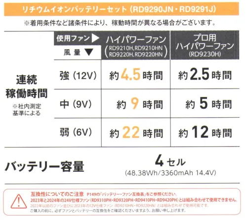 コーコス信岡 RD9291J リチウムイオンバッテリーセット ◎Bluetooth通信によるスマホでの遠隔操作・電池残量が可能・最高出力12V・日本製・Sマーク取得・難燃・簡易防水・Bluetooth対応・USBジャック搭載◯4セルバッテリー、充電器、バッテリーソフトケース使用ファンハイパワーファンプロフェッショナルハイパワーファンRD9210H，RD9220H，RD9210HM，RD9220HN  RD9230H，RD9230HN連続稼働時間風量3段階切替強約4.5時間約2.5時間中約9時間約5時間弱約22時間約12時間バッテリー残量4セル（18.38Wh/3360mAh 14.4V）対応ファン:RD9230H、RD9210H、RD9220H、RD9110H、RD9120H、RD9010H、RD9020HRD9290JNとRD9291Jは品番のみ異なりますが、内容は同一です。※この商品はご注文後のキャンセル、返品及び交換は出来ませんのでご注意下さい。※なお、この商品のお支払方法は、先振込（代金引換以外）にて承り、ご入金確認後の手配となります。#空調服 #ファン付ウェア サイズ／スペック