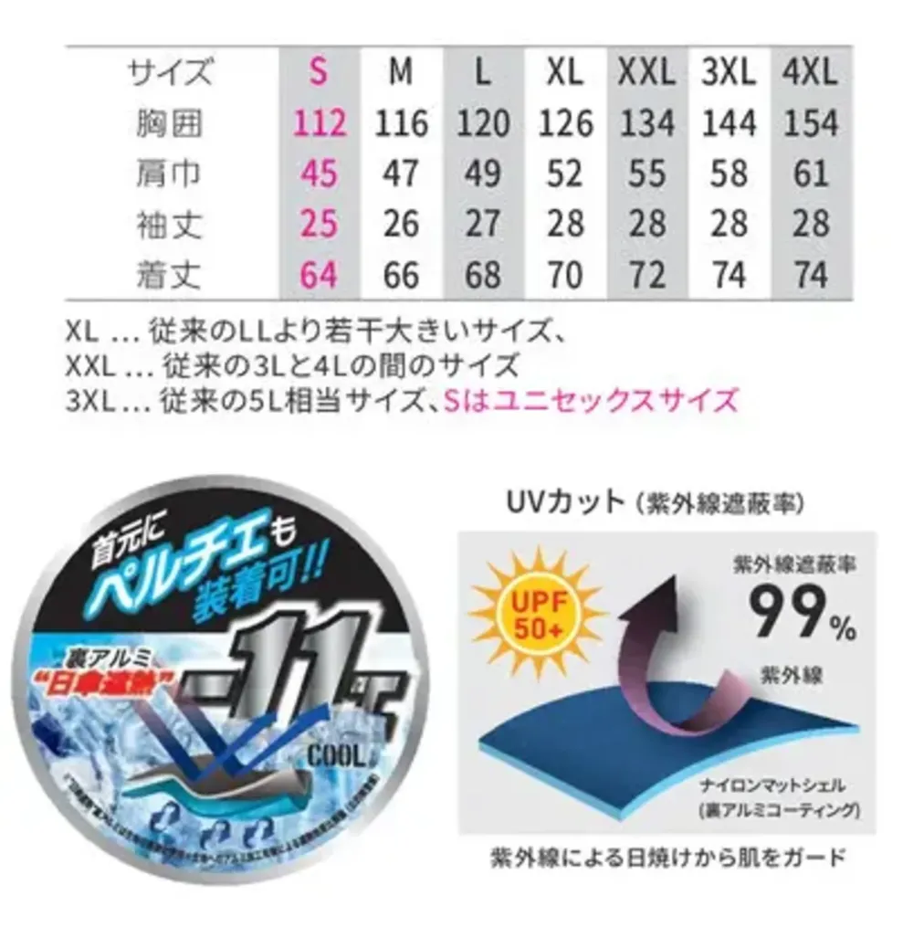 ディッキーズ D-290 ボルトクール 日傘遮熱 半袖ブルゾン サイズ・スペック
