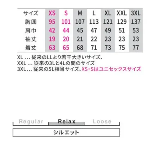 ディッキーズ D-6017 半袖Tシャツ サイズ／スペック