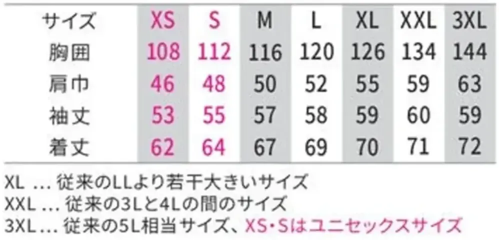 ディッキーズ D-7530 ストレッチ ジャケット サイズ・スペック