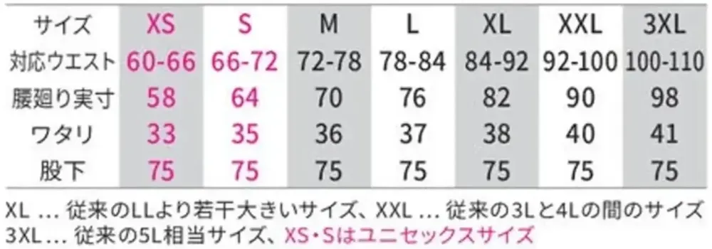 ディッキーズ D-7535 ストレッチダブルニーカーゴパンツ サイズ・スペック