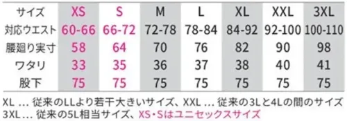 ディッキーズ D-7535 ストレッチダブルニーカーゴパンツ サイズ／スペック
