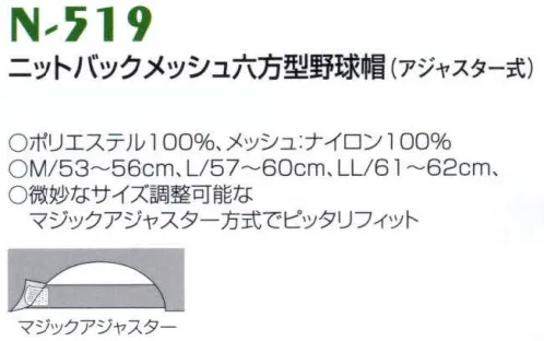 ナショナルハット N-519-2 ニットバックメッシュ六方型野球帽（アジャスター式） 夏に涼しいバックメッシュタイプ。微妙なサイズ調節可能なマジックアジャスター方式でピッタリフィット。※商品は「無地」となります。 サイズ／スペック