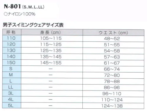 ナショナルハット N-801 東レナイロンツイルトランクス ※この商品はご注文後のキャンセル、返品及び交換は出来ませんのでご注意ください。※なお、この商品のお支払方法は、前払いにて承り、ご入金確認後の手配となります。 サイズ／スペック