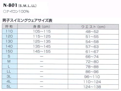 ナショナルハット N-801 東レナイロンツイルトランクス ※この商品はご注文後のキャンセル、返品及び交換は出来ませんのでご注意ください。※なお、この商品のお支払方法は、前払いにて承り、ご入金確認後の手配となります。 サイズ／スペック