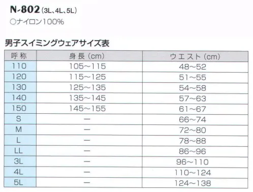 ナショナルハット N-802 東レナイロンツイルトランクス ※この商品はご注文後のキャンセル、返品及び交換は出来ませんのでご注意ください。※なお、この商品のお支払方法は、前払いにて承り、ご入金確認後の手配となります。 サイズ／スペック