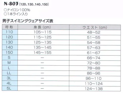 ナショナルハット N-803 東レナイロンツイルトランクス ※この商品はご注文後のキャンセル、返品及び交換は出来ませんのでご注意ください。※なお、この商品のお支払方法は、前払いにて承り、ご入金確認後の手配となります。 サイズ／スペック