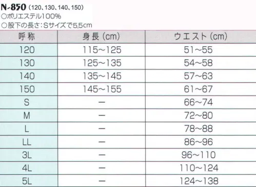 ナショナルハット N-850 ポリエステルトランクス スイミング用※この商品はご注文後のキャンセル、返品及び交換は出来ませんのでご注意ください。※なお、この商品のお支払方法は、前払いにて承り、ご入金確認後の手配となります。 サイズ／スペック