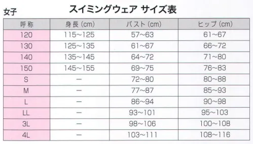 ナショナルハット N-877 ツーウェーセパレート型 パンツ（女子用） サイズ3L．4L サイズ／スペック