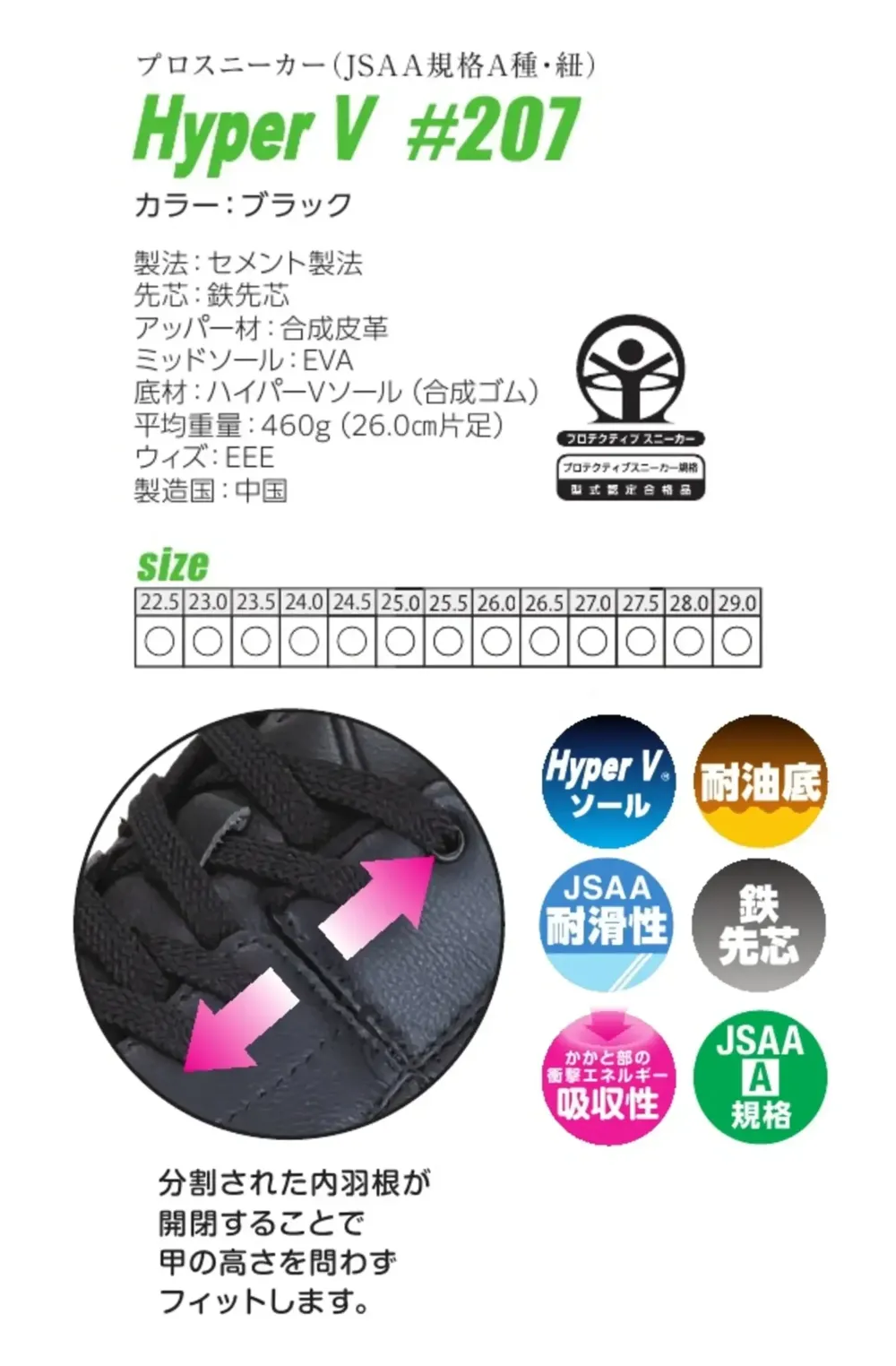 日進ゴム 207 Hyper V #207 サイズ・スペック
