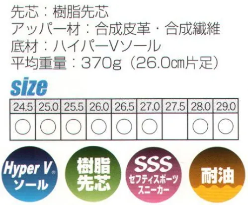 日進ゴム 228 Hyper V#228 安全スニーカー（マジック）スポーツスニーカーのような履き心地。Hyper V®ハイパーVソールハイパーVソール三大特徴●滑りにくさ従来の2.5倍ハイパーVソールは、高い防滑性能（独立行政法人労働安全衛生総合研究所技術指針に定める耐滑性能最高区分5をクリア）を有しております。その性能は、特に水・油・石鹸水等で濡れた路面上で効果を発揮します。動摩擦係数0.3以上（区分5）●すり減りにくい外底特殊なすり減りにくい強固なソールですので、従来と比べて断然長持ちします。●静摩擦から動摩擦への移行がスムーズで転倒しにくい従来品のソールだと、摩擦が「静」から「動」に移行するときに大きな変動が生じるため、いわゆるスリップでの転倒の危険性が高いのに比べ、ハイパーVソールでは摩擦形成曲線が安定しており、その後もスムーズな移行が見られ、転倒事故の危険性が少なくなります。※「ホワイト」は、販売を終了致しました。※この商品はご注文後のキャンセル、返品及び交換は出来ませんのでご注意下さい。※なお、この商品のお支払方法は、先振込（代金引換以外）にて承り、ご入金確認後の手配となります。 サイズ／スペック