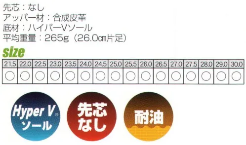 日進ゴム 5000-B Hyper V#5000 厨房シューズHyper V®ハイパーVソールハイパーVソール三大特徴●滑りにくさ従来の2.5倍ハイパーVソールは、高い防滑性能（独立行政法人労働安全衛生総合研究所技術指針に定める耐滑性能最高区分5をクリア）を有しております。その性能は、特に水・油・石鹸水等で濡れた路面上で効果を発揮します。動摩擦係数0.3以上（区分5）●すり減りにくい外底特殊なすり減りにくい強固なソールですので、従来と比べて断然長持ちします。●静摩擦から動摩擦への移行がスムーズで転倒しにくい従来品のソールだと、摩擦が「静」から「動」に移行するときに大きな変動が生じるため、いわゆるスリップでの転倒の危険性が高いのに比べ、ハイパーVソールでは摩擦形成曲線が安定しており、その後もスムーズな移行が見られ、転倒事故の危険性が少なくなります。※他のサイズは「5000」に掲載しております。※この商品はご注文後のキャンセル、返品及び交換は出来ませんのでご注意下さい。※なお、この商品のお支払方法は、先振込（代金引換以外）にて承り、ご入金確認後の手配となります。 サイズ／スペック