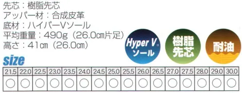 日進ゴム 5400-B Hyper V#5400 先芯入り厨房シューズ（ロングタイプ）先芯入り長靴の約50％の軽さ。生活防水性能（※完全防水ではありません）Hyper V®ハイパーVソールハイパーVソール三大特徴●滑りにくさ従来の2.5倍ハイパーVソールは、高い防滑性能（独立行政法人労働安全衛生総合研究所技術指針に定める耐滑性能最高区分5をクリア）を有しております。その性能は、特に水・油・石鹸水等で濡れた路面上で効果を発揮します。動摩擦係数0.3以上（区分5）●すり減りにくい外底特殊なすり減りにくい強固なソールですので、従来と比べて断然長持ちします。●静摩擦から動摩擦への移行がスムーズで転倒しにくい従来品のソールだと、摩擦が「静」から「動」に移行するときに大きな変動が生じるため、いわゆるスリップでの転倒の危険性が高いのに比べ、ハイパーVソールでは摩擦形成曲線が安定しており、その後もスムーズな移行が見られ、転倒事故の危険性が少なくなります。※他サイズは「5400」に掲載しております。※この商品はご注文後のキャンセル、返品及び交換は出来ませんのでご注意下さい。※なお、この商品のお支払方法は、先振込（代金引換以外）にて承り、ご入金確認後の手配となります。 サイズ／スペック