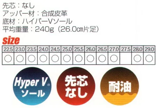 日進ゴム 720 Hyper V#720 サボシューズ サボタイプの厨房シューズ抜き履きが多い職場に。Hyper V®ハイパーVソールハイパーVソール三大特徴●滑りにくさ従来の2.5倍ハイパーVソールは、高い防滑性能（独立行政法人労働安全衛生総合研究所技術指針に定める耐滑性能最高区分5をクリア）を有しております。その性能は、特に水・油・石鹸水等で濡れた路面上で効果を発揮します。動摩擦係数0.3以上（区分5）●すり減りにくい外底特殊なすり減りにくい強固なソールですので、従来と比べて断然長持ちします。●静摩擦から動摩擦への移行がスムーズで転倒しにくい従来品のソールだと、摩擦が「静」から「動」に移行するときに大きな変動が生じるため、いわゆるスリップでの転倒の危険性が高いのに比べ、ハイパーVソールでは摩擦形成曲線が安定しており、その後もスムーズな移行が見られ、転倒事故の危険性が少なくなります。※この商品はご注文後のキャンセル、返品及び交換は出来ませんのでご注意下さい。※なお、この商品のお支払方法は、先振込（代金引換以外）にて承り、ご入金確認後の手配となります。 サイズ／スペック