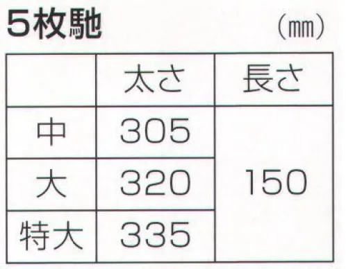 日進ゴム SPA-B 自力スパッツ（5枚馳） ※この商品はご注文後のキャンセル、返品及び交換は出来ませんのでご注意下さい。※なお、この商品のお支払方法は、先振込（代金引換以外）にて承り、ご入金確認後の手配となります。 サイズ／スペック