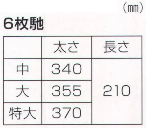 日進ゴム SPA-C 自力スパッツ（6枚馳） ※この商品はご注文後のキャンセル、返品及び交換は出来ませんのでご注意下さい。※なお、この商品のお支払方法は、先振込（代金引換以外）にて承り、ご入金確認後の手配となります。 サイズ／スペック