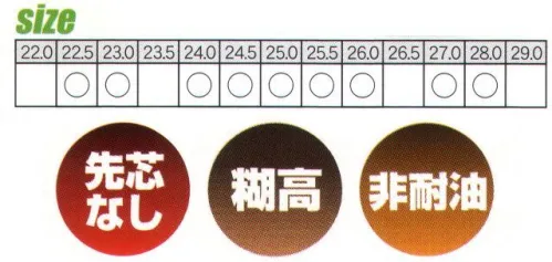 日進ゴム TABI-A 自力3枚地下たび 貼付たび※この商品はご注文後のキャンセル、返品及び交換は出来ませんのでご注意下さい。※なお、この商品のお支払方法は、先振込（代金引換以外）にて承り、ご入金確認後の手配となります。 サイズ／スペック