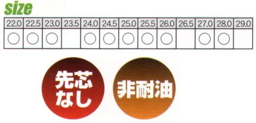 日進ゴム TABI-B 自力5枚地下たび 貼付たび※この商品はご注文後のキャンセル、返品及び交換は出来ませんのでご注意下さい。※なお、この商品のお支払方法は、先振込（代金引換以外）にて承り、ご入金確認後の手配となります。 サイズ／スペック