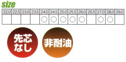 日進ゴム TABI-C 自力10枚地下たび 貼付たび※この商品はご注文後のキャンセル、返品及び交換は出来ませんのでご注意下さい。※なお、この商品のお支払方法は、先振込（代金引換以外）にて承り、ご入金確認後の手配となります。 サイズ／スペック