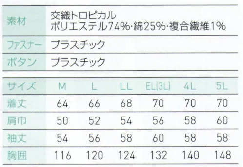 大川被服 01001 カンサイ空調風神服（ファン・バッテリー別売）（K1001） ビビットカラーも展開の多機能綿混ブルゾン。※この商品は、ご注文後のキャンセル・返品・交換ができませんので、ご注意下さいませ。※なお、この商品のお支払方法は、先振込（代金引換以外）にて承り、ご入金確認後の手配となります。【この商品単体ではご利用になれません。初回ご購入時には、別売りのファンユニットセット（RD9090J）をあわせてご購入下さいませ。】二機のファンが生み出す圧倒的空調性能！！空調服とは・・・「空調服」とは、服に付いた小型ファンで、服の中に外気を取り入れ、体の表面に大量の風を流すことにより、汗を気化させて、涼しく快適に過ごしていただく為の商品です。使用するエネルギーもエアコンなどに比べて格段に少なく、環境にも配慮した製品です。工場や屋外作業などエアコンの使用できないような環境でも、快適に過ごしていただけるようになります。 特許取得の実力派！！涼しさの秘密はココ！！ファンから服の中に毎秒約20リットルの外気が取り込まれます。取り込まれた空気は、服と体の中に流れ、その家庭でかいた汗を気化させます。「生理クーラー」の原理を利用、清涼感が全体に行きわたります。服内を駆け巡る風が、気化熱を奪う。人は、体温が上がると汗をかき、蒸発による際の気化熱で体温を下げます。この「生理クーラー」と呼ばれるメカニズムを利用しているのが、空調服です。ファンから取り入れた空気を身体とユニフォームの間に流して、汗が蒸発する時の気化熱で身体を冷やして、涼しく快適な環境を作ります。夏場でも、エアコンで室内を大量に下げる必要がないため、省エネ効果はもちろん、熱中症や冷房病の防止も期待できます。<  サイズ／スペック