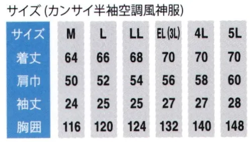 大川被服 01002 カンサイ半袖空調風神服（ファン・バッテリー別売）（K1002） Kansai 空調風神服®※この商品は、ご注文後のキャンセル・返品・交換ができませんので、ご注意下さいませ。※なお、この商品のお支払方法は、先振込（代金引換以外）にて承り、ご入金確認後の手配となります。【この商品単体ではご利用になれません。初回ご購入時には、別売りのファン（RD9110H）・バッテリー（RD9190J）をあわせてご購入下さいませ。】 サイズ／スペック