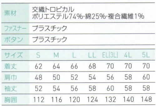 大川被服 01003 カンサイ綿混空調風神服（ファン・バッテリー別売）（K1003） さらりとした着心地のトロピカル素材を使用。※この商品は、ご注文後のキャンセル・返品・交換ができませんので、ご注意下さいませ。※なお、この商品のお支払方法は、先振込（代金引換以外）にて承り、ご入金確認後の手配となります。【この商品単体ではご利用になれません。初回ご購入時には、別売りのファンユニットセット（RD9090J）をあわせてご購入下さいませ。】二機のファンが生み出す圧倒的空調性能！！空調服とは・・・「空調服」とは、服に付いた小型ファンで、服の中に外気を取り入れ、体の表面に大量の風を流すことにより、汗を気化させて、涼しく快適に過ごしていただく為の商品です。使用するエネルギーもエアコンなどに比べて格段に少なく、環境にも配慮した製品です。工場や屋外作業などエアコンの使用できないような環境でも、快適に過ごしていただけるようになります。 特許取得の実力派！！涼しさの秘密はココ！！ファンから服の中に毎秒約20リットルの外気が取り込まれます。取り込まれた空気は、服と体の中に流れ、その家庭でかいた汗を気化させます。「生理クーラー」の原理を利用、清涼感が全体に行きわたります。服内を駆け巡る風が、気化熱を奪う。人は、体温が上がると汗をかき、蒸発による際の気化熱で体温を下げます。この「生理クーラー」と呼ばれるメカニズムを利用しているのが、空調服です。ファンから取り入れた空気を身体とユニフォームの間に流して、汗が蒸発する時の気化熱で身体を冷やして、涼しく快適な環境を作ります。夏場でも、エアコンで室内を大量に下げる必要がないため、省エネ効果はもちろん、熱中症や冷房病の防止も期待できます。<  サイズ／スペック