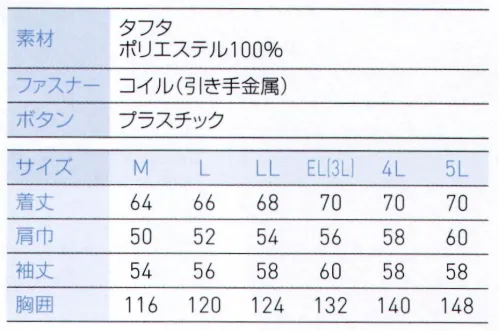 大川被服 01007 カンサイカモフラ空調風神服（ファン・バッテリー別売）（K1007） kansaiと共同開発した、スタイリッシュなカモフラブルゾン。※この商品は、ご注文後のキャンセル・返品・交換ができませんので、ご注意下さいませ。※なお、この商品のお支払方法は、先振込（代金引換以外）にて承り、ご入金確認後の手配となります。【この商品単体ではご利用になれません。初回ご購入時には、別売りのファンユニットセット（RD9090J）をあわせてご購入下さいませ。】二機のファンが生み出す圧倒的空調性能！！空調服とは・・・「空調服」とは、服に付いた小型ファンで、服の中に外気を取り入れ、体の表面に大量の風を流すことにより、汗を気化させて、涼しく快適に過ごしていただく為の商品です。使用するエネルギーもエアコンなどに比べて格段に少なく、環境にも配慮した製品です。工場や屋外作業などエアコンの使用できないような環境でも、快適に過ごしていただけるようになります。 特許取得の実力派！！涼しさの秘密はココ！！ファンから服の中に毎秒約20リットルの外気が取り込まれます。取り込まれた空気は、服と体の中に流れ、その家庭でかいた汗を気化させます。「生理クーラー」の原理を利用、清涼感が全体に行きわたります。服内を駆け巡る風が、気化熱を奪う。人は、体温が上がると汗をかき、蒸発による際の気化熱で体温を下げます。この「生理クーラー」と呼ばれるメカニズムを利用しているのが、空調服です。ファンから取り入れた空気を身体とユニフォームの間に流して、汗が蒸発する時の気化熱で身体を冷やして、涼しく快適な環境を作ります。夏場でも、エアコンで室内を大量に下げる必要がないため、省エネ効果はもちろん、熱中症や冷房病の防止も期待できます。<  サイズ／スペック