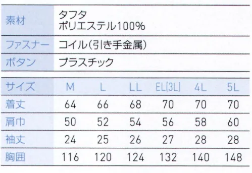 大川被服 01008 半袖カンサイカモフラ空調風神服（ファン・バッテリー別売）（K1008） kansaiと共同開発した、スタイリッシュなカモフラブルゾン。※この商品は、ご注文後のキャンセル・返品・交換ができませんので、ご注意下さいませ。※なお、この商品のお支払方法は、先振込（代金引換以外）にて承り、ご入金確認後の手配となります。【この商品単体ではご利用になれません。初回ご購入時には、別売りのファンユニットセット（RD9090J）をあわせてご購入下さいませ。】二機のファンが生み出す圧倒的空調性能！！空調服とは・・・「空調服」とは、服に付いた小型ファンで、服の中に外気を取り入れ、体の表面に大量の風を流すことにより、汗を気化させて、涼しく快適に過ごしていただく為の商品です。使用するエネルギーもエアコンなどに比べて格段に少なく、環境にも配慮した製品です。工場や屋外作業などエアコンの使用できないような環境でも、快適に過ごしていただけるようになります。 特許取得の実力派！！涼しさの秘密はココ！！ファンから服の中に毎秒約20リットルの外気が取り込まれます。取り込まれた空気は、服と体の中に流れ、その家庭でかいた汗を気化させます。「生理クーラー」の原理を利用、清涼感が全体に行きわたります。服内を駆け巡る風が、気化熱を奪う。人は、体温が上がると汗をかき、蒸発による際の気化熱で体温を下げます。この「生理クーラー」と呼ばれるメカニズムを利用しているのが、空調服です。ファンから取り入れた空気を身体とユニフォームの間に流して、汗が蒸発する時の気化熱で身体を冷やして、涼しく快適な環境を作ります。夏場でも、エアコンで室内を大量に下げる必要がないため、省エネ効果はもちろん、熱中症や冷房病の防止も期待できます。<  サイズ／スペック