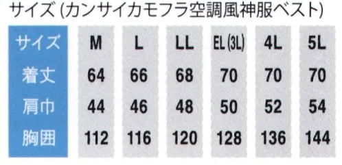 大川被服 01009 カンサイカモフラ空調風神ベスト（ファン・バッテリー別売）（K1009） Kansai 空調風神服®※この商品は、ご注文後のキャンセル・返品・交換ができませんので、ご注意下さいませ。※なお、この商品のお支払方法は、先振込（代金引換以外）にて承り、ご入金確認後の手配となります。【この商品単体ではご利用になれません。初回ご購入時には、別売りのファン（RD9110H）・バッテリー（RD9190J）をあわせてご購入下さいませ。】 サイズ／スペック