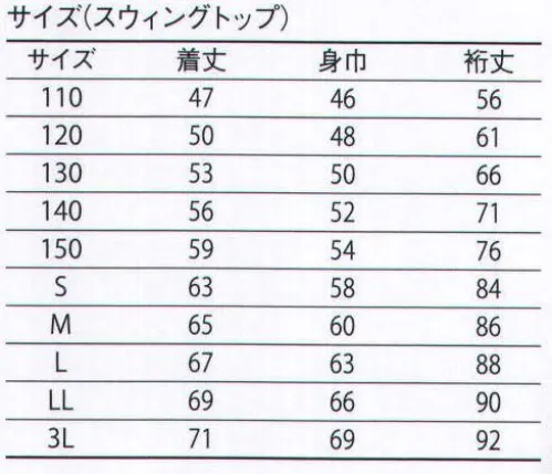 大川被服 01880 スウィングトップ（1880） 流行に左右されないスタンダードなスウィングトップ。 サイズ／スペック