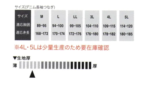 大川被服 02710 デニム長袖つなぎ ※4Lは少量生産のため要在庫確認 サイズ／スペック