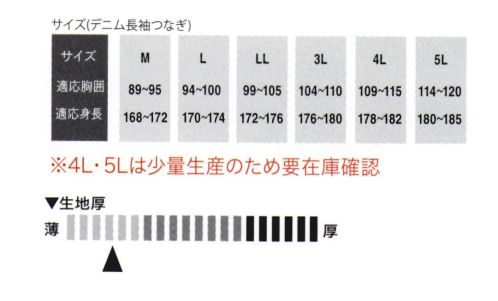 大川被服 02710 デニム長袖つなぎ ※4Lは少量生産のため要在庫確認 サイズ／スペック