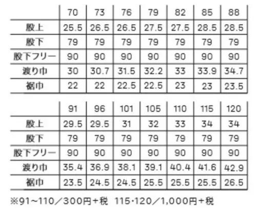 大川被服 10004 カンサイスラックス（K10004） KANSAIスーパースタジオが手懸けるクラシックモダンな最高傑作。極力シンプルに仕上げつつも赤いステッチが胸と背中に施されており、見る人を引き付け、トレンドや流行りに左右されずにいつまでもご着用いただける作業服です。ストレッチ生地をあえて使わず製品の設計時にゆとりを持たせております。股上もゆったり設計にしております。 サイズ／スペック