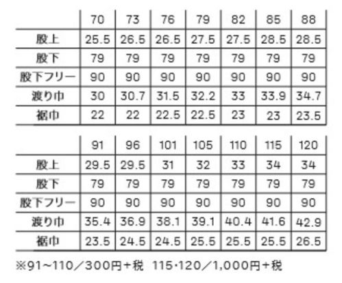 大川被服 10005 カンサイカーゴパンツ（K10005） KANSAIスーパースタジオが手懸けるクラシックモダンな最高傑作。極力シンプルに仕上げつつも赤いステッチが胸と背中に施されており、見る人を引き付け、トレンドや流行りに左右されずにいつまでもご着用いただける作業服です。ストレッチ生地をあえて使わず製品の設計時にゆとりを持たせております。股上もゆったり設計にしております。 サイズ／スペック