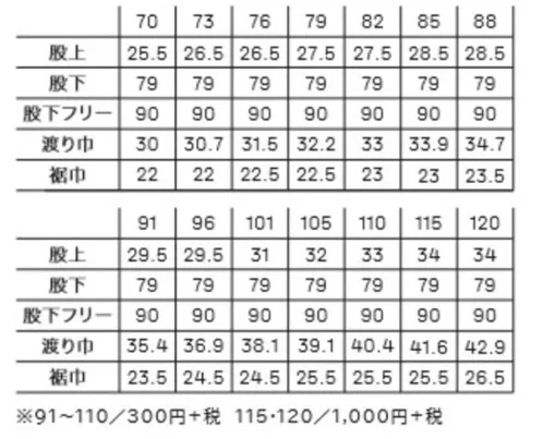 大川被服 20004 カンサイスラックス（K20004） KANSAIスーパースタジオが手懸けるクラシックモダンな最高傑作。極力シンプルに仕上げつつも赤いステッチが胸と背中に施されており、見る人を引き付け、トレンドや流行りに左右されずにいつまでもご着用いただける作業服です。ストレッチ生地をあえて使わず製品の設計時にゆとりを持たせております。股上もゆったり設計にしております。 サイズ／スペック