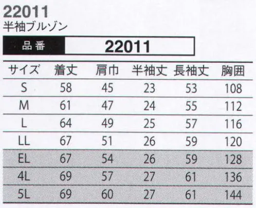 大川被服 22011 半袖ブルゾン(22011) 麻の優れた通気性で暑さを乗り切る。一般カジュアルやフォーマルの世界ではよく用いられている素材の麻。綿などのほかの繊維ではマネ出来ない通気性と光沢。素材はとても強く、昔から通気性と強度を兼ね備えた麻袋としてコーヒー豆を運んでいたのは、あまりにも有名。東レの技術がポリエステルと綿と麻をひとつの生地に仕上げてくれました。（東レ・日本製素材使用）「麻繊維のメリットでワークシーンを応援！」●通気性が良い●吸水性に優れる。●光沢があり、引っ張りに強い。●水に濡れると強度が増すため、洗濯に強い。「麻使用で清涼感抜群」 大川被服は夏の天然繊維の代表格、麻を使った作業服「ダイリキ」22011シリーズをイチ押し商品として打ち出す。ここ4から5年は猛暑が続く夏の労働環境の現場ではあるが、22011シリーズを着ると少しでも涼しく感じられ、洗濯性の良い素材を使っていることから清潔感も維持しやすい。 展示館では、”本物に勝るコピーなし”をテーマに、本物の作業服をユーザーに届ける方法を販社など取引先と商談する方針。商品では「KANSAI YAMAMOTO」シリーズのポロシャツを6品番で販売強化。肌触りを実感してもらう考えです。 サイズ／スペック