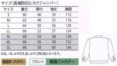 大川被服 52832 長袖防災ヒヨクジャンパー（BRJ5283） ソフトな着心地と優れた防炎性を兼ね備える、今までに類を見ないワークウェア。ユニフォーム素材には、肌に優しく心地よいコットンが人気。しかし、火や熱を扱う労働環境には防炎性で問題がありました。コットンに防炎性に優れたアクリル系繊維カネカロンを混紡することで、この問題を解消。素材自体に自己消化機能があるので燃えにくく安心。火に触れても炭化するだけで、有毒ガスを出さず、肌に付着することもありません。 さらに静電気帯電防止機能をプラス。吸湿・速乾性、抗ピル性、耐洗濯性、発色性などにも優れて、コットンのやさしい持ち味はそのままです。国内はもちろん海外からも注目のユニフォーム。●ブレバノ・プラス。 自己消化機能が、着火しても燃え広がりを抑える！アクリル系難撚繊維「プロテック」使用。「ブレバノ・プラス」は、コットンに難撚繊維（プロテックス）の混紡で、自己消化機能を備え燃えにくく、さらに導電性繊維の使用で高い静電気帯電防止性能をも併せ持つ、ソフトで優れた新素材。 サイズ／スペック