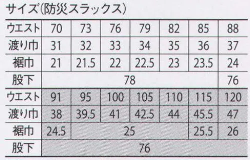 大川被服 52835 防災スラックス（BRP5283） ソフトな着心地と優れた防炎性を兼ね備える、今までに類を見ないワークウェア。ユニフォーム素材には、肌に優しく心地よいコットンが人気。しかし、火や熱を扱う労働環境には防炎性で問題がありました。コットンに防炎性に優れたアクリル系繊維カネカロンを混紡することで、この問題を解消。素材自体に自己消化機能があるので燃えにくく安心。火に触れても炭化するだけで、有毒ガスを出さず、肌に付着することもありません。 さらに静電気帯電防止機能をプラス。吸湿・速乾性、抗ピル性、耐洗濯性、発色性などにも優れて、コットンのやさしい持ち味はそのままです。国内はもちろん海外からも注目のユニフォーム。●ブレバノ・プラス。 自己消化機能が、着火しても燃え広がりを抑える！アクリル系難撚繊維「プロテック」使用。「ブレバノ・プラス」は、コットンに難撚繊維（プロテックス）の混紡で、自己消化機能を備え燃えにくく、さらに導電性繊維の使用で高い静電気帯電防止性能をも併せ持つ、ソフトで優れた新素材。 サイズ／スペック